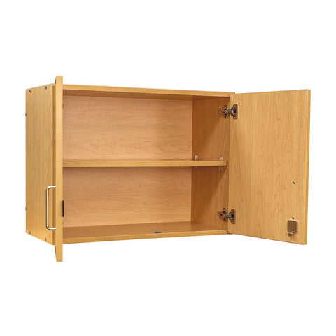 2-Shelf Small Wall Cabinet - Doors - Tot Mate Teacher Storage 2-Shelf Small Wall Cabinet - Doors - Tot Mate Teacher Storage